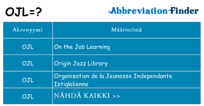 Mitä ojl tarkoittaa