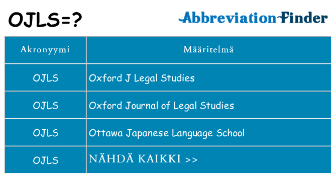 Mitä ojls tarkoittaa