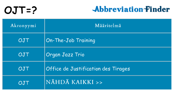 Mitä ojt tarkoittaa