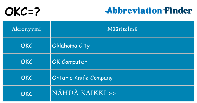 Mitä okc tarkoittaa