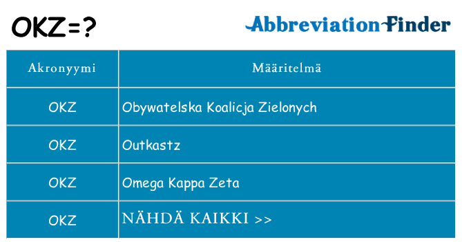 Mitä okz tarkoittaa