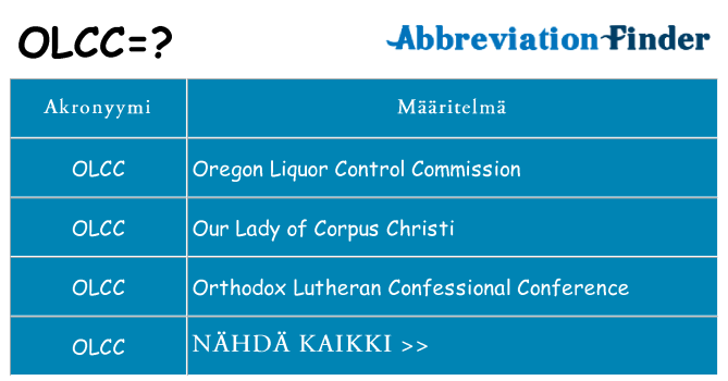 Mitä olcc tarkoittaa