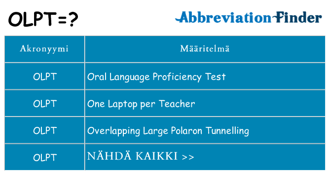 Mitä olpt tarkoittaa