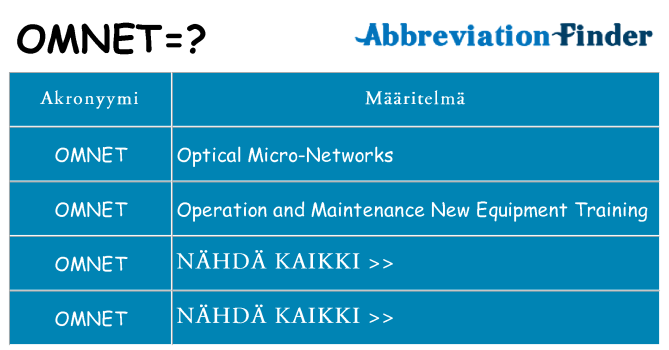 Mitä omnet tarkoittaa