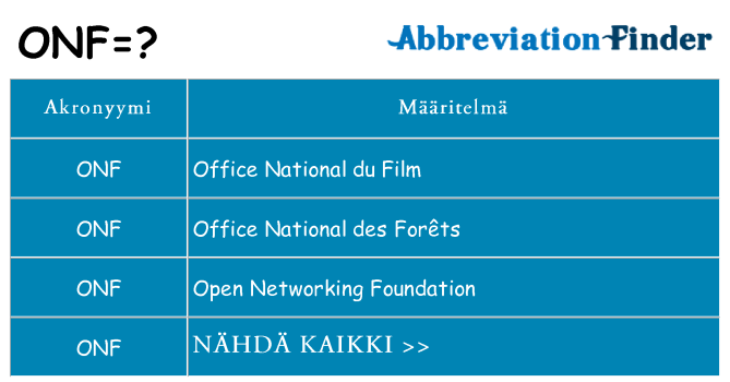Mitä onf tarkoittaa