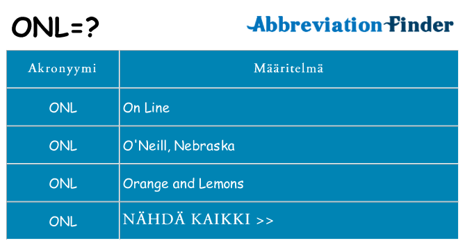 Mitä onl tarkoittaa