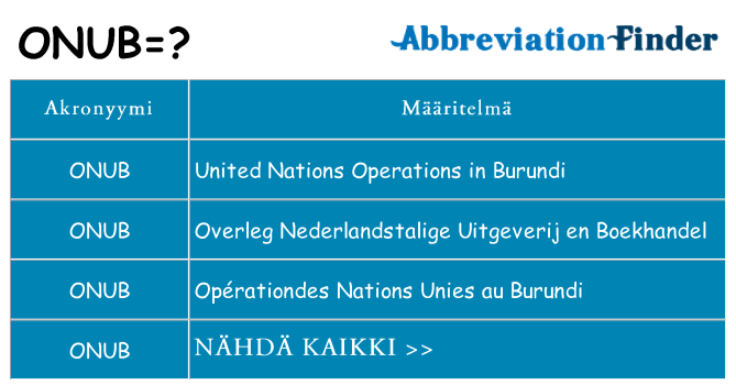 Mitä onub tarkoittaa