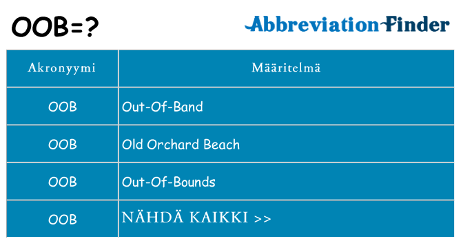 Mitä oob tarkoittaa