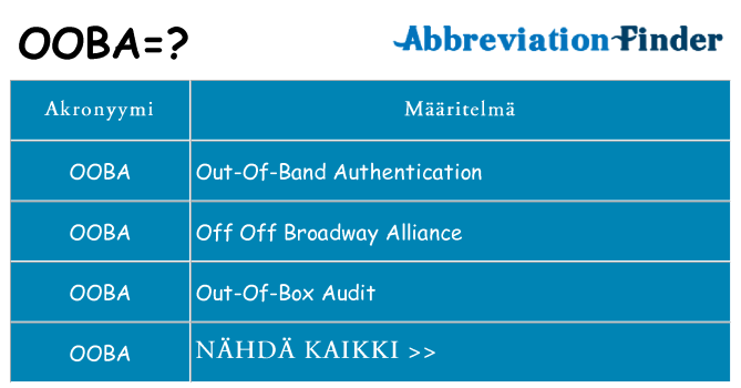 Mitä ooba tarkoittaa