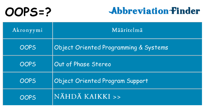 Mitä oops tarkoittaa