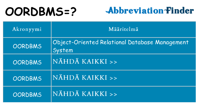 Mitä oordbms tarkoittaa