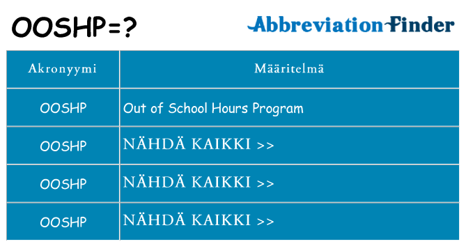 Mitä ooshp tarkoittaa