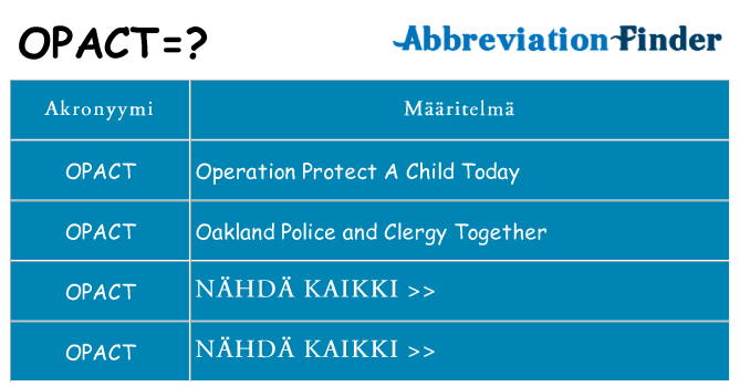 Mitä opact tarkoittaa