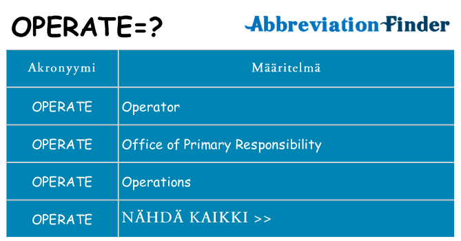 Mitä operate tarkoittaa