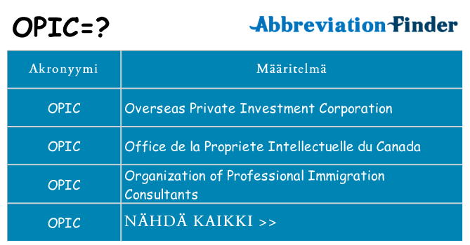 Mitä opic tarkoittaa