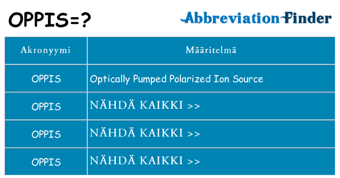 Mitä oppis tarkoittaa