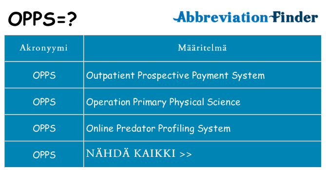 Mitä opps tarkoittaa
