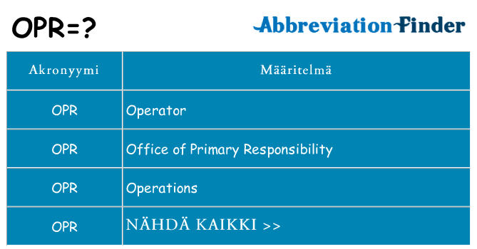 Mitä opr tarkoittaa