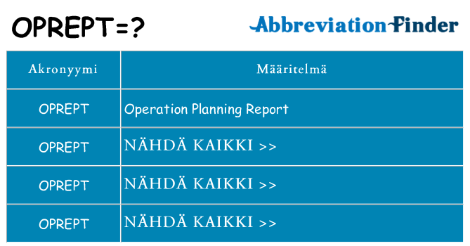 Mitä oprept tarkoittaa