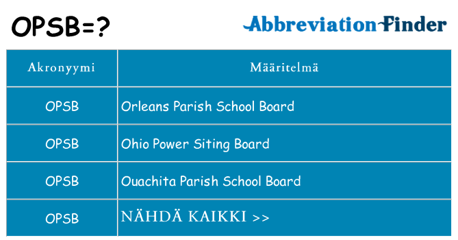 Mitä opsb tarkoittaa