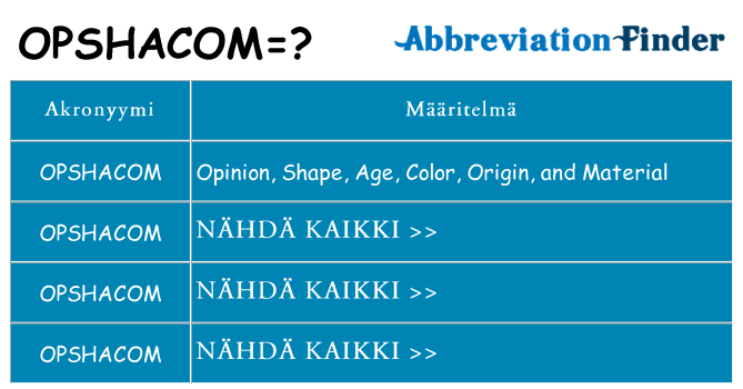 Mitä opshacom tarkoittaa