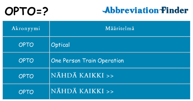 Mitä opto tarkoittaa