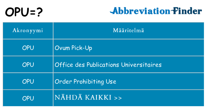 Mitä opu tarkoittaa