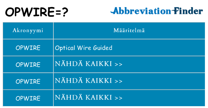 Mitä opwire tarkoittaa