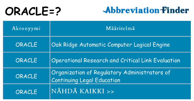 Mitä oracle tarkoittaa