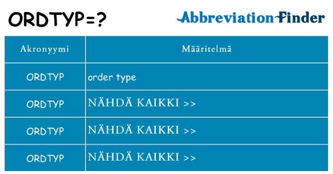 Mitä ordtyp tarkoittaa
