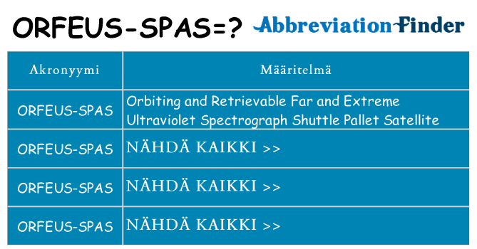 Mitä orfeus-spas tarkoittaa