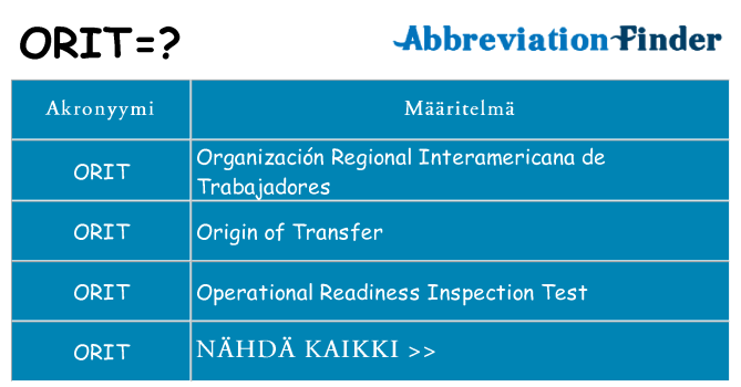Mitä orit tarkoittaa