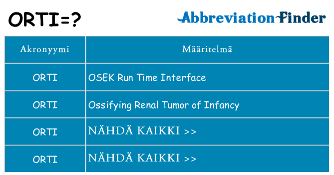 Mitä orti tarkoittaa