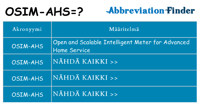 Mitä osim-ahs tarkoittaa