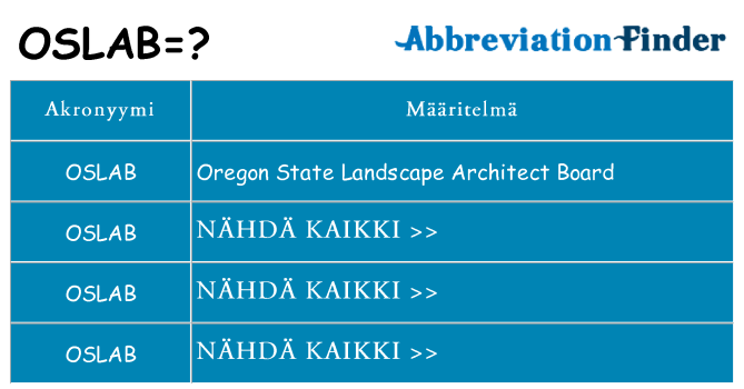 Mitä oslab tarkoittaa