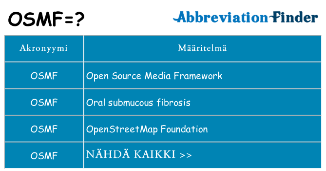 Mitä osmf tarkoittaa