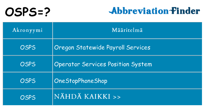 Mitä osps tarkoittaa