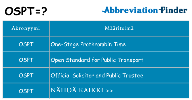 Mitä ospt tarkoittaa