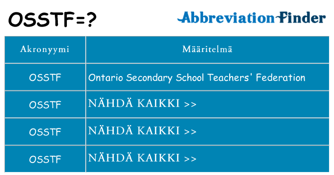 Mitä osstf tarkoittaa