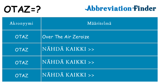 Mitä otaz tarkoittaa
