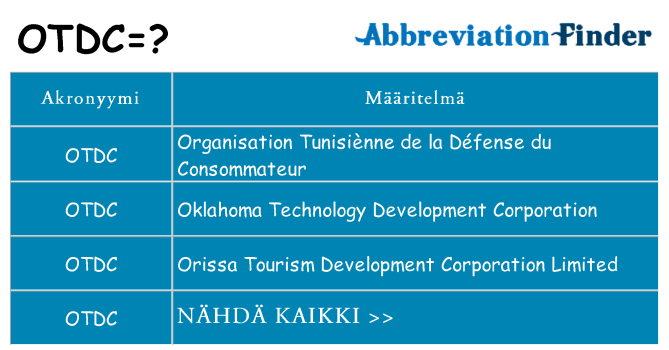 Mitä otdc tarkoittaa