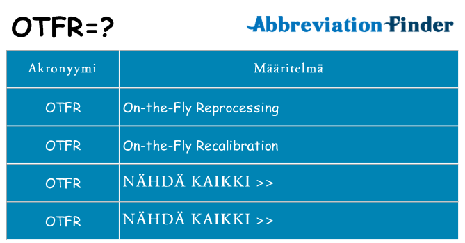 Mitä otfr tarkoittaa