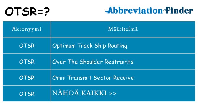 Mitä otsr tarkoittaa