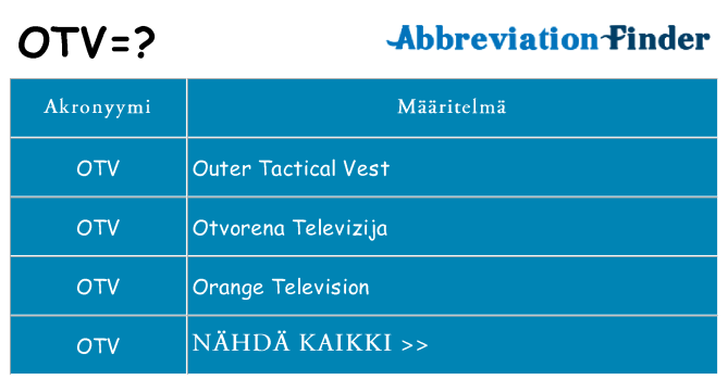 Mitä otv tarkoittaa