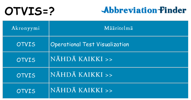 Mitä otvis tarkoittaa