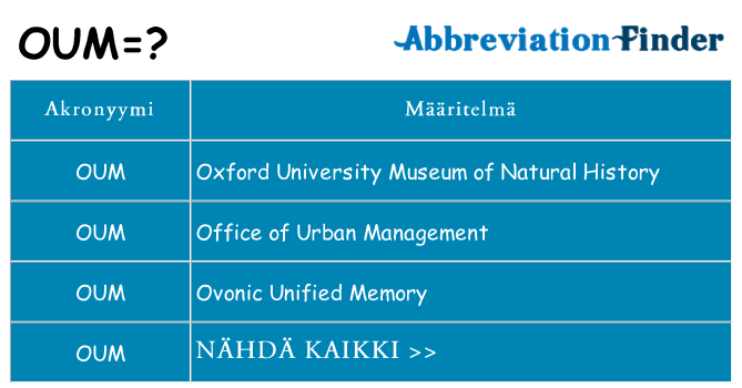 Mitä oum tarkoittaa