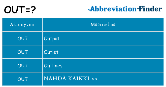 Mitä out tarkoittaa