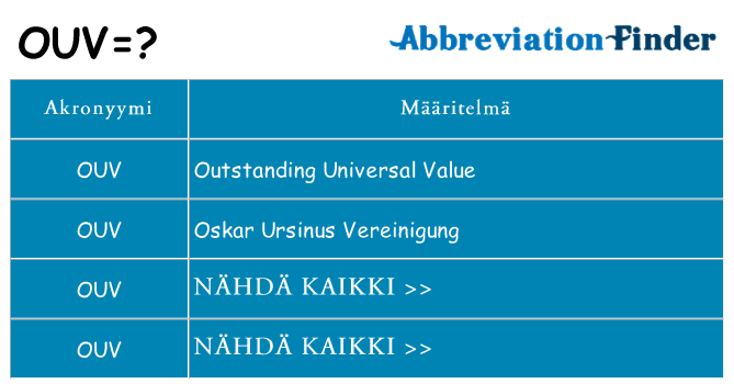 Mitä ouv tarkoittaa