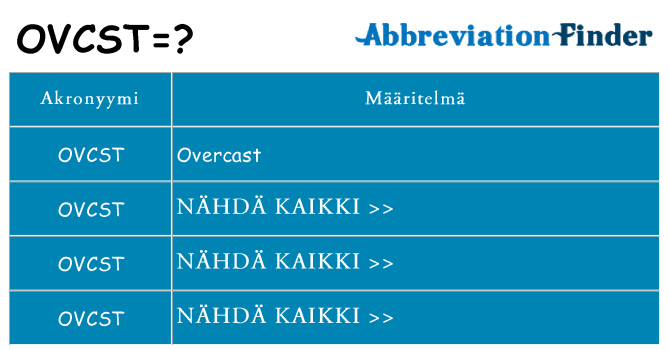 Mitä ovcst tarkoittaa