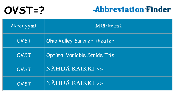Mitä ovst tarkoittaa
